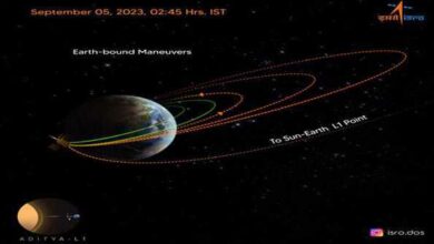 Photo of आदित्य-एल1 ने तीसरी कक्ष में किया प्रवेश